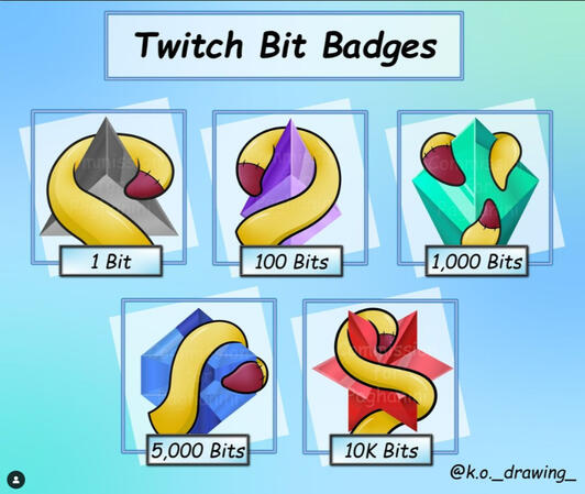 Emblemas de Bits (Twitch) - Paghanini